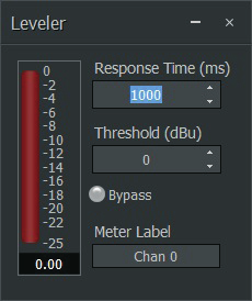 Leveler Dialog